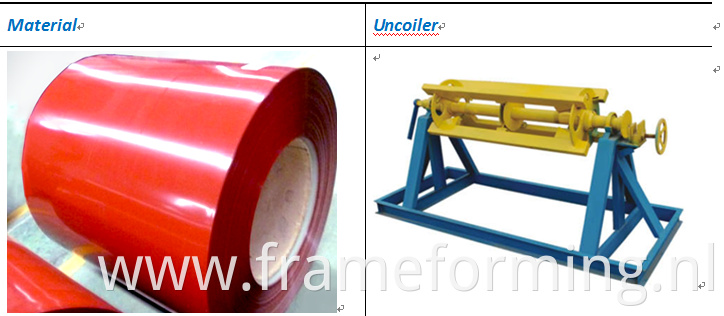 glazed tile steel roofing machine